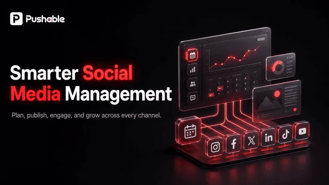 AI-powered social media management workflow showing content, scheduling, and reporting automated by AI agents