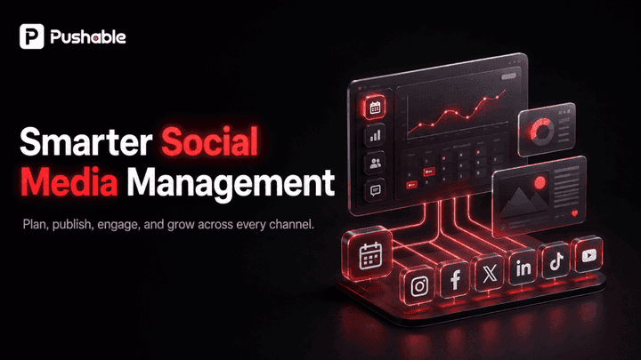 AI-powered social media management workflow showing content, scheduling, and reporting automated by AI agents