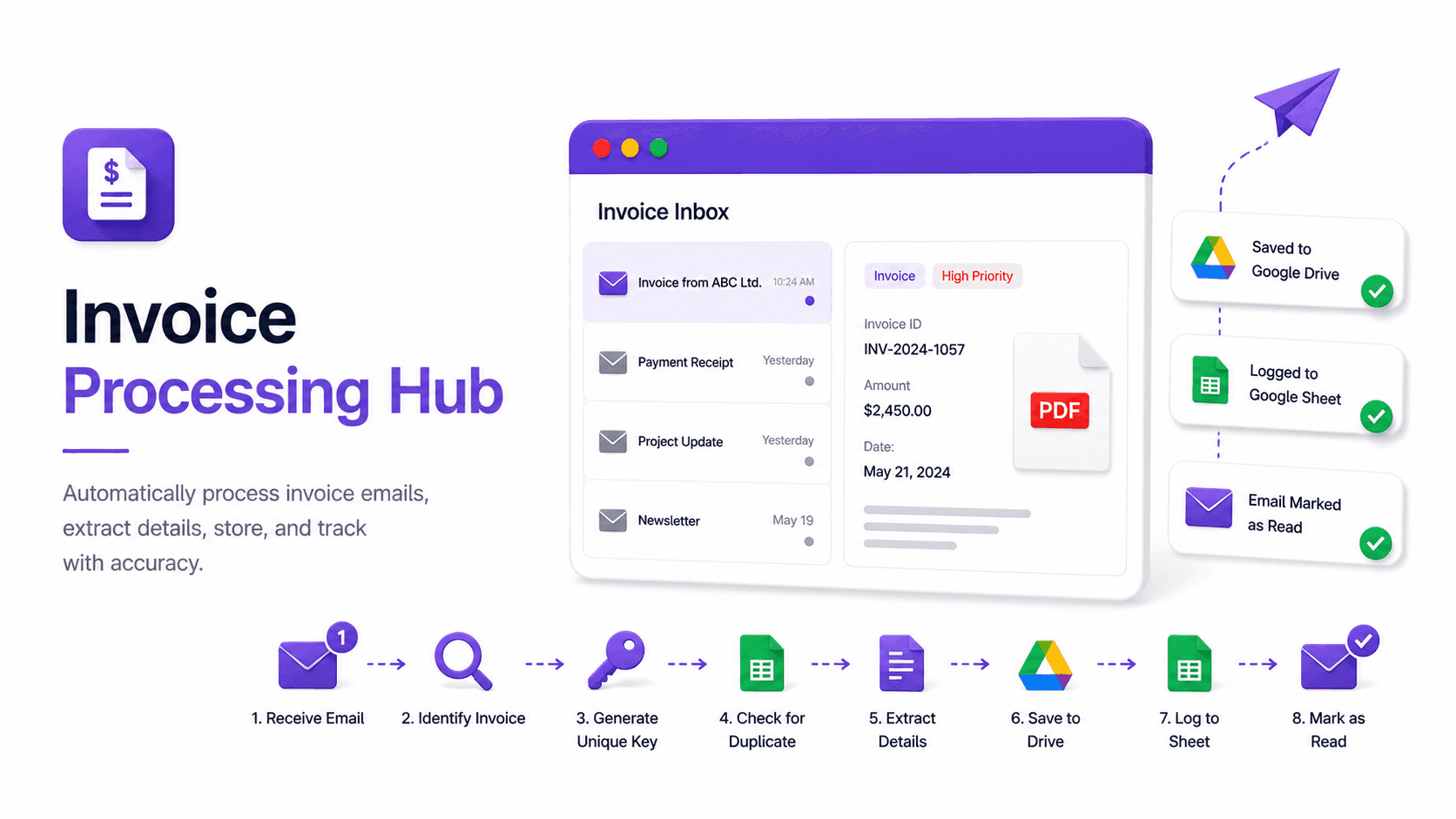 Invoice Processing Hub
