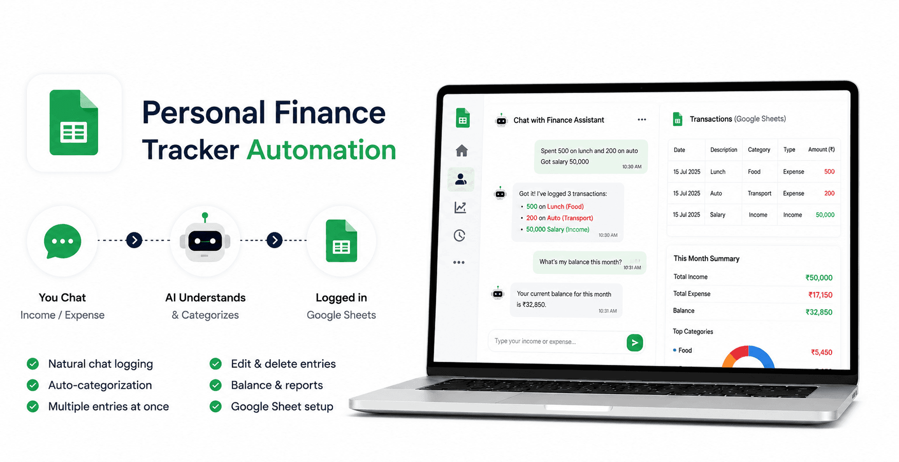 Personal Finance Tracker