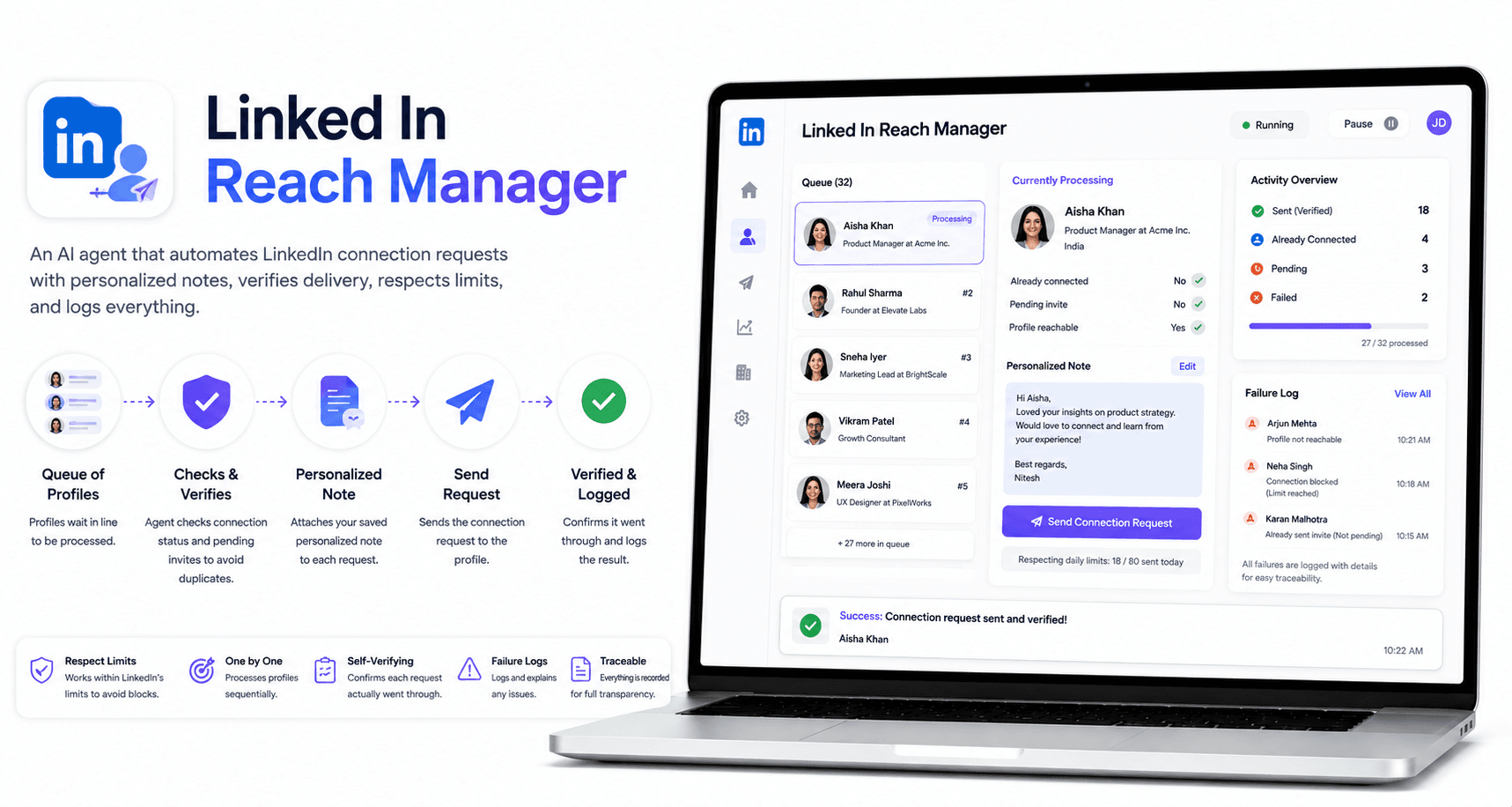 Linked In Reach Manager