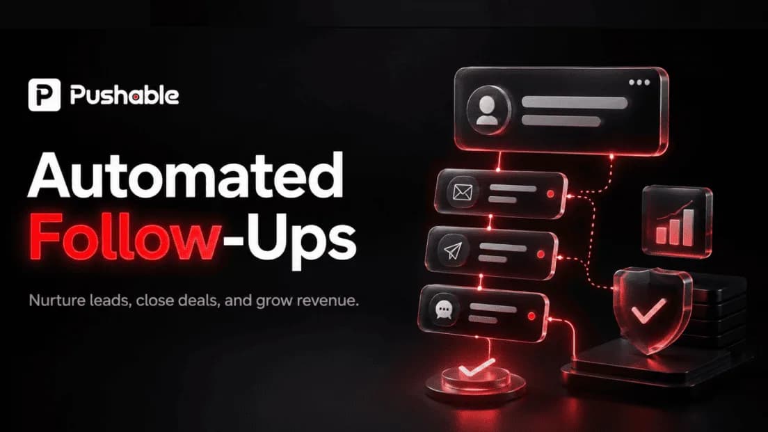 Automated sales follow-up system nurturing leads across email, SMS, and LinkedIn