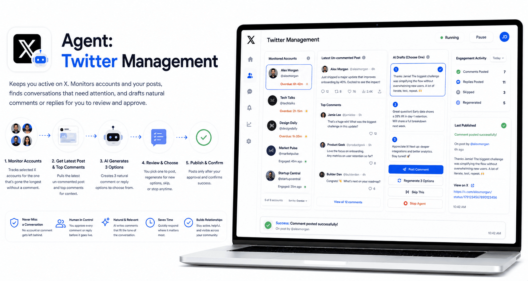 Twitter management