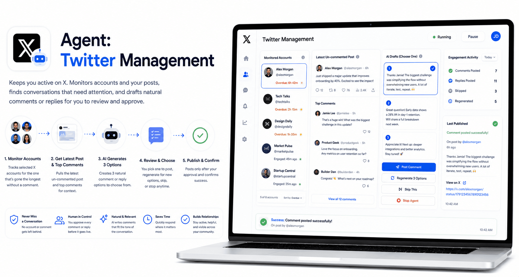 Twitter management