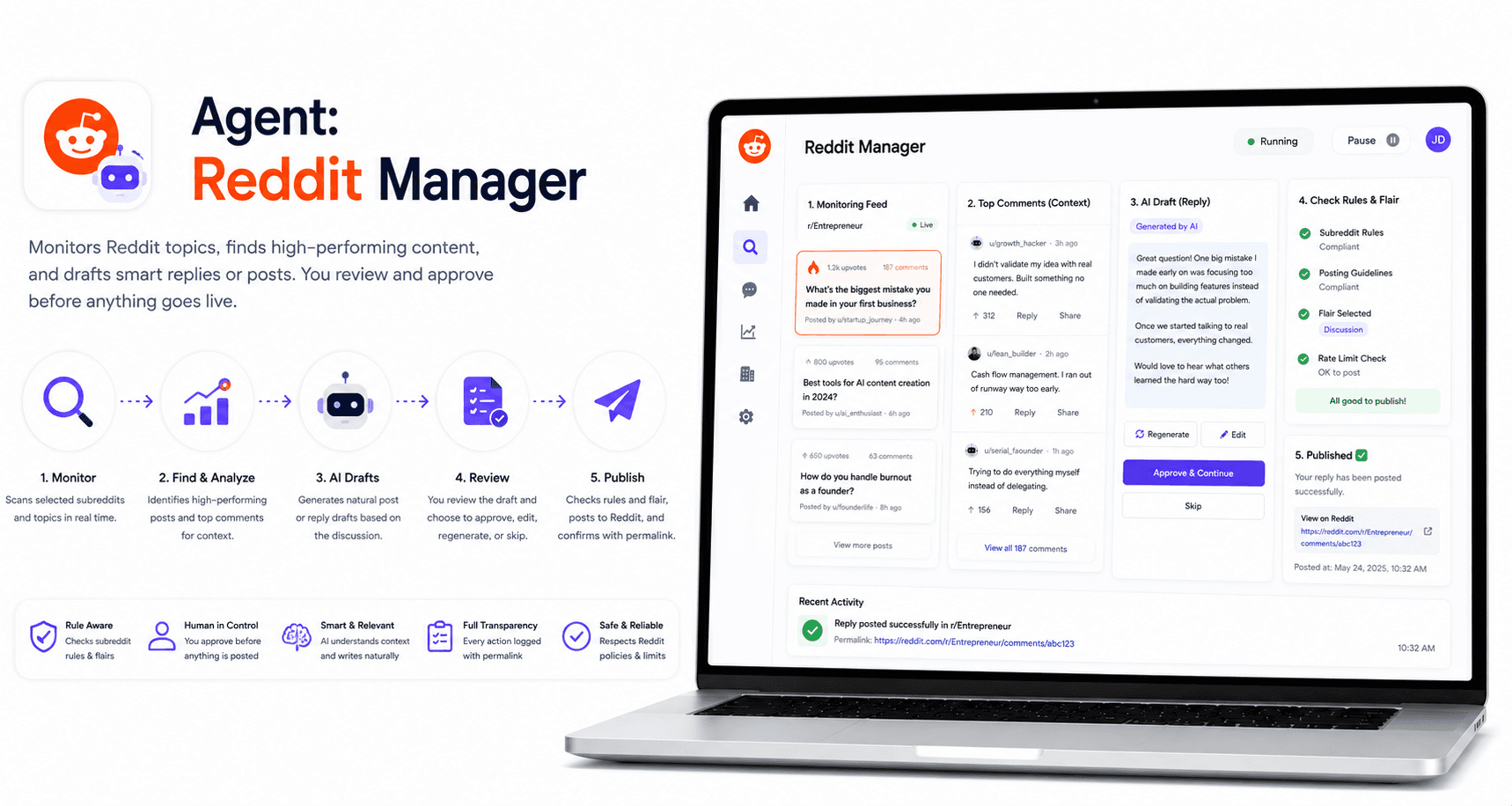 Reddit Manager