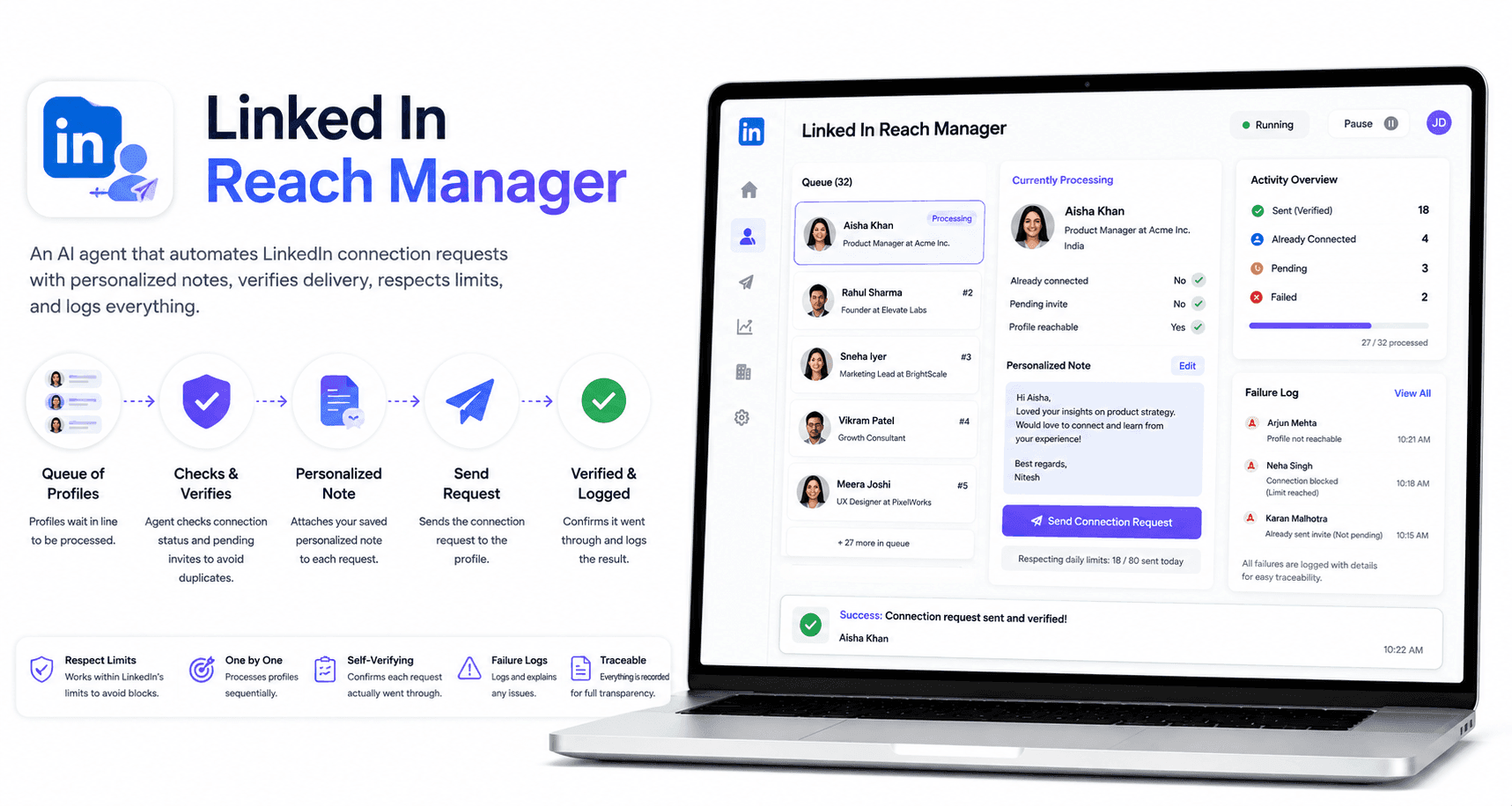 Linked In Reach Manager